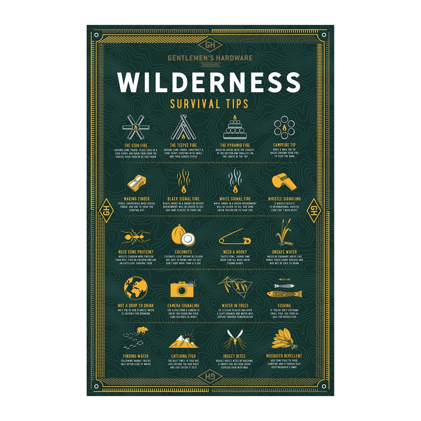 Wilderness Survival Puzzle