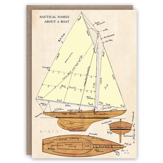 Nautical Names Card